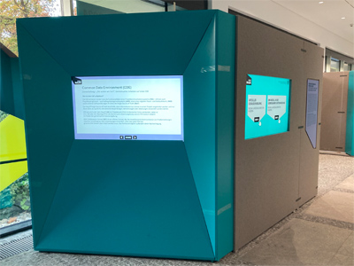 Info Display TV mit Akustikplatte Schallschluckend 180cm x 250cm